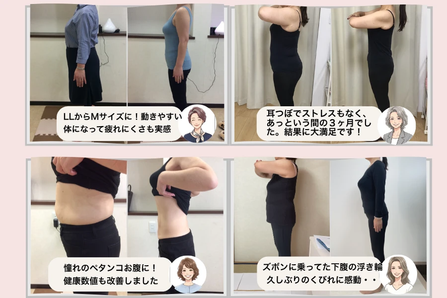お客様4名のビフォーアフター。LLからMサイズに、動きやすい体になって疲れにくさも実感。耳つぼでストレスもなく、あっという間の3ヶ月でした。憧れのペタンコお腹に。ズボンに乗ってた下腹の浮き輪、久しぶりのくびれに感動